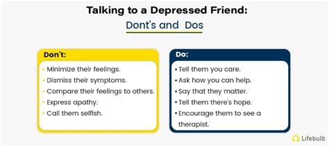 Supporting A Depressed Friend Compassionate Guidance And Care