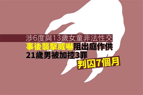 涉6度與13歲女童非法性交 事後襲擊威嚇阻出庭作供 21歲男判囚7月