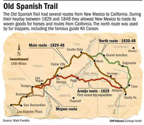 Old Spanish Trail The Durango Herald