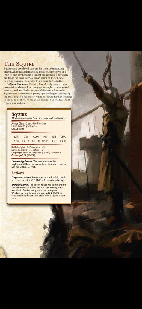 Pin By Mikel Day On Dungeons And Dragons Homebrew World Dungeons And Dragons Classes Dungeons