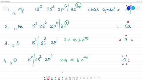 Write Lewis Dot Symbols For Atoms Of The Following Elements Mg Na B O N Br Youtube