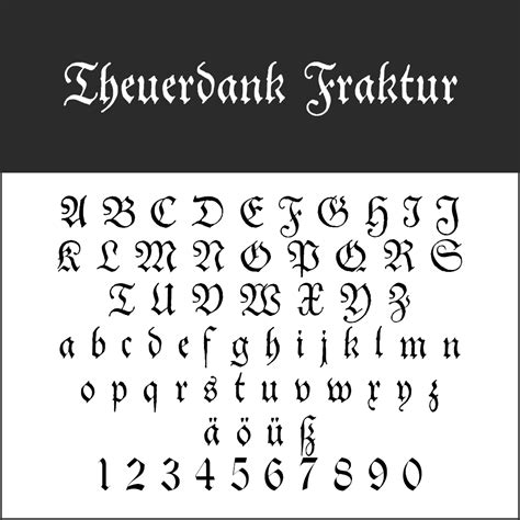 Altdeutsche Schriften Im Download Von Frakturschrift Bis Sütterlin