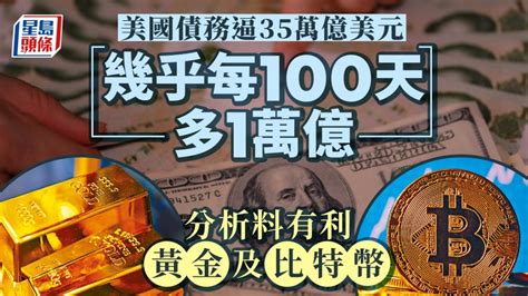 美國債務逼35萬億美元 「幾乎每100天多1萬億」 分析料有利黃金及比特幣