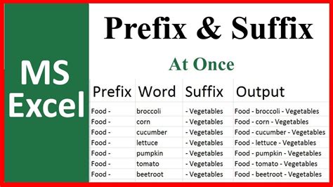 How To Add Both Prefix And Suffix At A Time In Microsoft Excel Youtube