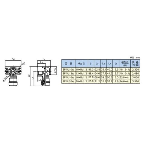 Spwl13w セキスイ 積水化学工業 エスロン エスロカッチトs 両座付き給水栓エルボ樹脂製） 〇 Skk Spwl13w 住設