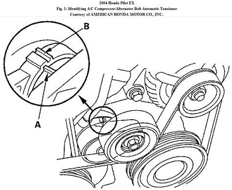 How To Replace 2004 Honda Crv Ac Compressor