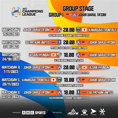 Afc Champions League Live Jadual Perlawanan Jdt