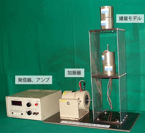 国際振音計装 株式会社 事業展開