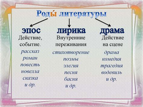 Что такое произведение? - презентация онлайн