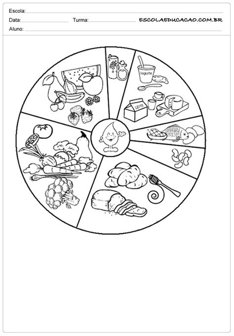 Atividades Sobre Alimenta O Saudavel Ano Retoedu