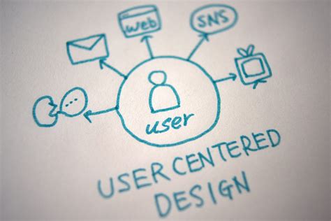 Mastering User Centric Web Design 5 Key Principles For Success