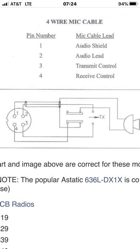 Cb Radio Mic Wiring Diagrams 4k Wallpapers Review