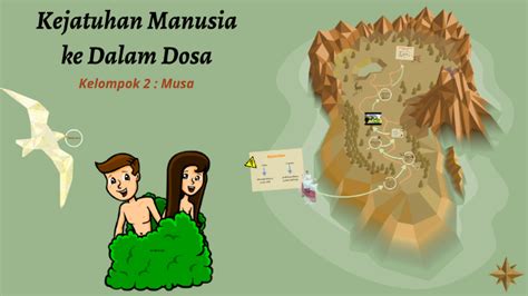 Kejatuhan Manusia Ke Dalam Dosa By Edrick Prince On Prezi