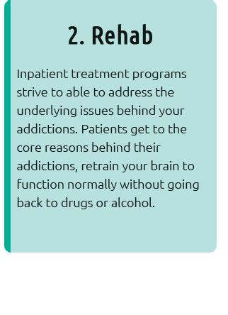 Treatment Options For Alcoholism 🌳 Mar 2025