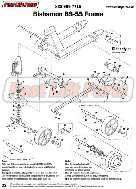 Bishamon Pallet Jack Parts Fast Lift Parts