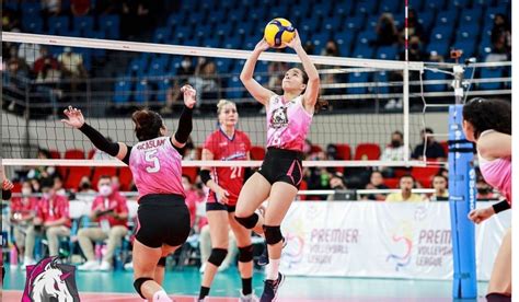 Fix Nama Pemain Voli Filipina Di Avc Challenge Cup Putri