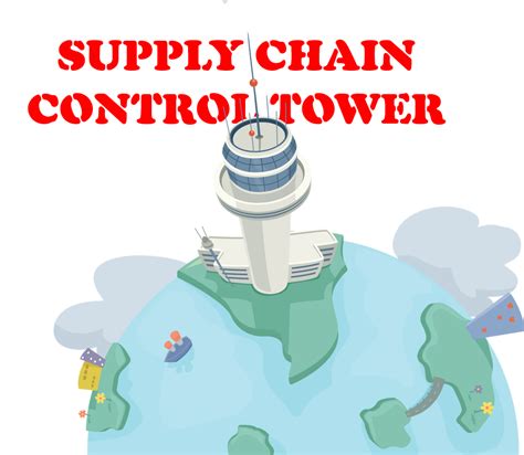 Supply Chain Control Towers Enterra Solutions