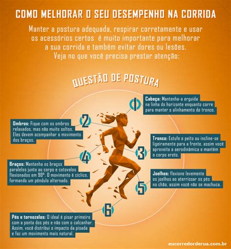 A Postura E A Maneira Certa De Correr Em Dicas De Treinamento