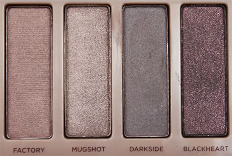 Me Lo Ha Dicho Lola Nueva Paleta De Urban Decay Naked