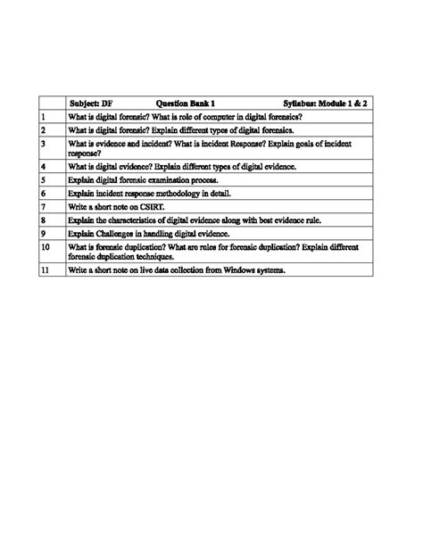 Df Qb Module Question Bank Digital Forensics Studocu