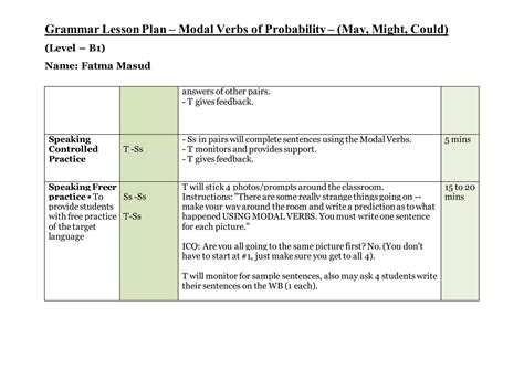 Modal Verbs Lesson Plan F M Docx