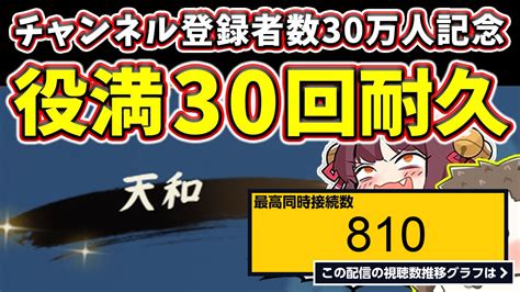 ライブ同時接続数グラフ『🔴チャンネル登録者数30万人記念 役満30回耐久【夜の部】 』 Livechart