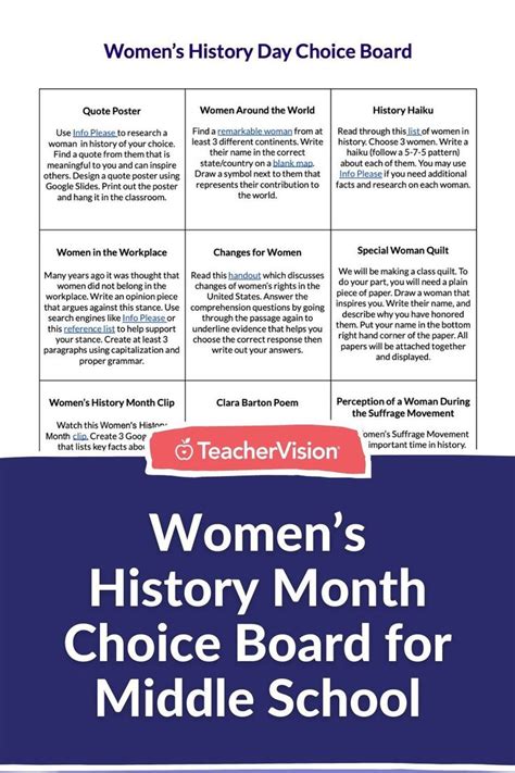 Womens History Month Activities For Middle School Teachervision