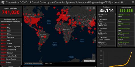 COVID-19 Dashboard by the Center for Systems Science and Engineering (CSSE) at Johns Hopkins ...