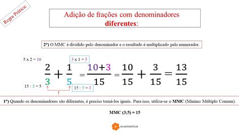 Adi O De Fra Es Denominadores Diferentes Fra Es