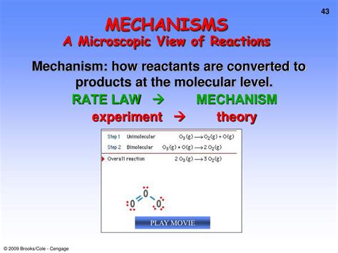 Ppt Chemical Kinetics Chapter 15 Powerpoint Presentation Free