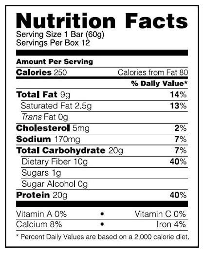 Protein Bar Nutrition Facts | Besto Blog