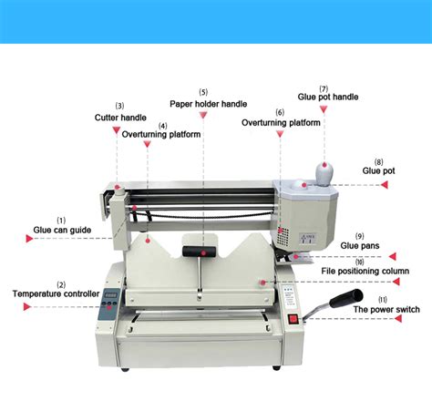 Hot Melt Glue Book Binder Perfect Binding Machine Applicator Handle