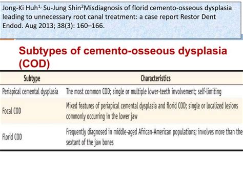 Jc 1 Cbct Findings Of Periapical Cemento Osseous Dysplasia PPT