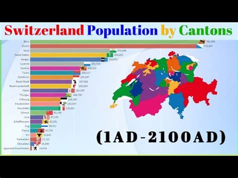 Switzerland Population By Cantons Ad Ad Schweiz Suisse Svizzera