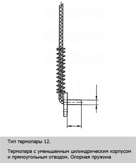 Термопара ТХК тип L купить от производителя Термоэлемент в России (Москва)