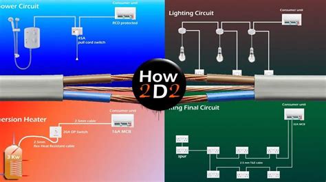 A Step By Step Guide To Immersion Heater Switch Wiring