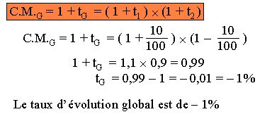 Calcul Taux Global