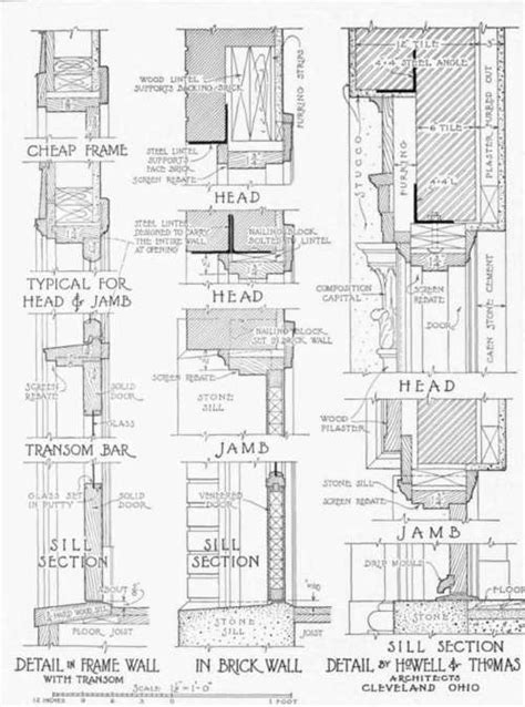 Article Vi Detail Drawings