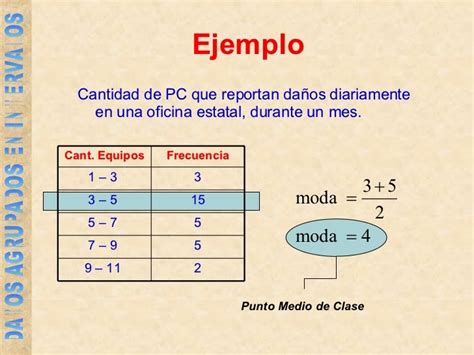 Probabilidad Y Estadistica Media Mediana Moda Para Datos Agrupados