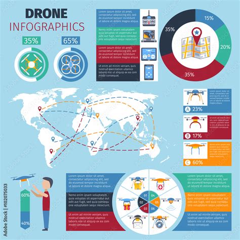 Drone Infographics Drone Infographics Google Search Drone Hot Sex Picture