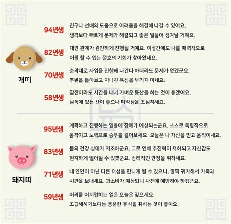 오늘의 띠별 운세 오늘의 운세 2023년 7월 29일 토요일 음력 6월 12일 띠별 운세 생년월일 운세에 대해