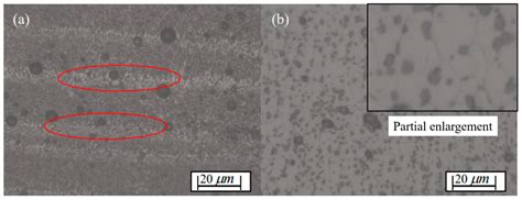 Crystals Free Full Text Determination Of Heat Transfer Coefficient