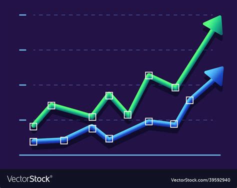 Stock Chart Going Up