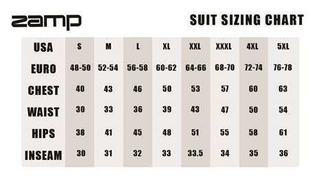 Zamp Size Charts