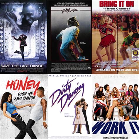 7 dance movies to watch on Netflix over the holidays – Footloose Dance Wear