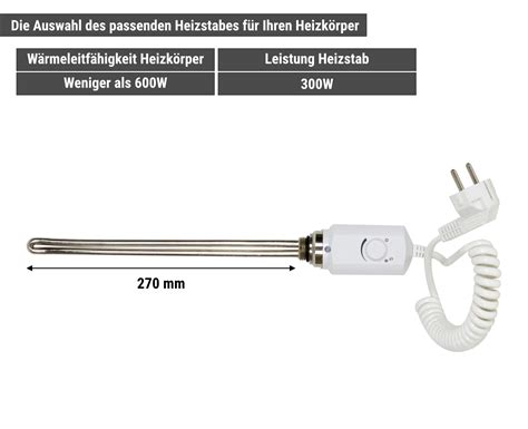 HAGO Heizkörperthermostat Elektro Heizstab Heizlanze 1 2 Heizpatrone