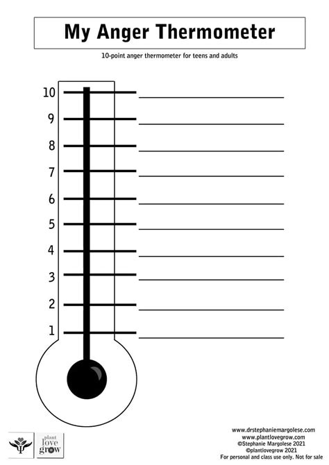 Free Printable Anger Thermometer