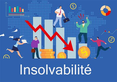 Insolvabilit D Une Entreprise