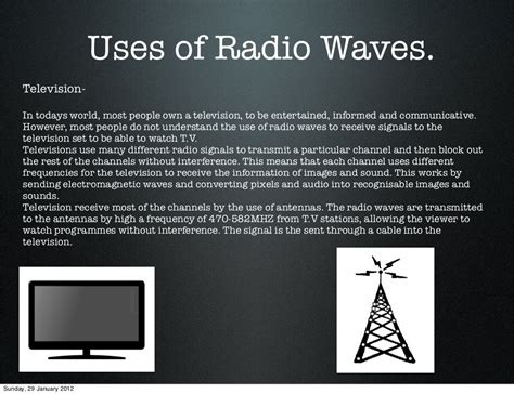 Uses of radio waves