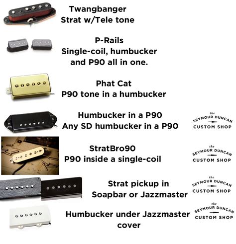 Single Coil Vs Humbucker Vs P90 Pickups Explained 2023 59 Off